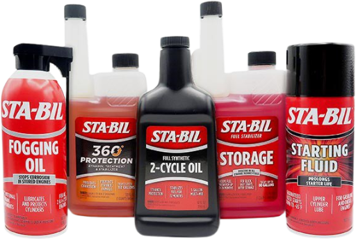 Sta-bil Products